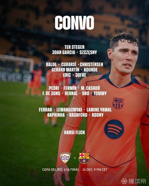 阿斯:克里斯滕森至少伤缺3周 无缘与皇马国王杯次回合