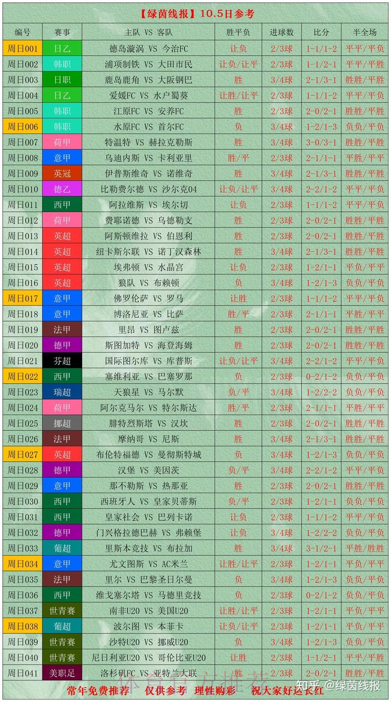 世界杯比分手机全站 世界杯比分手机全站