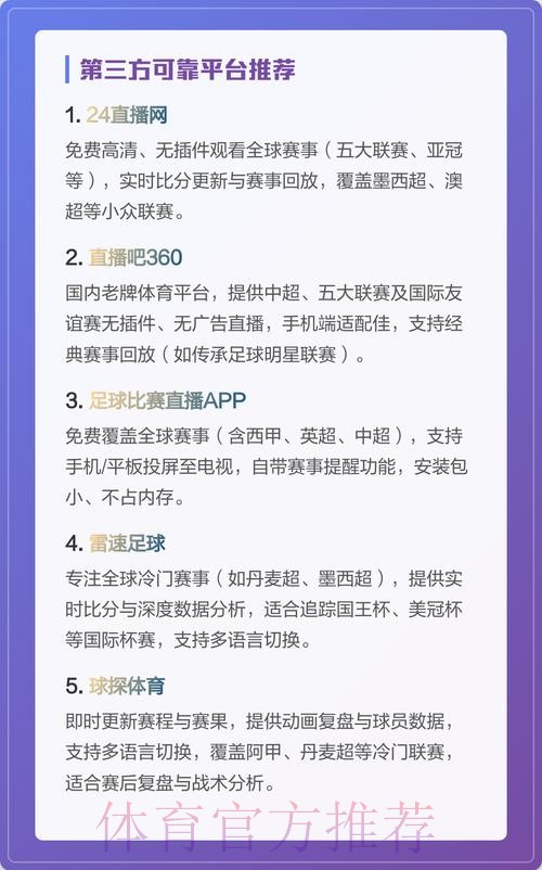 世界杯直播排行最佳