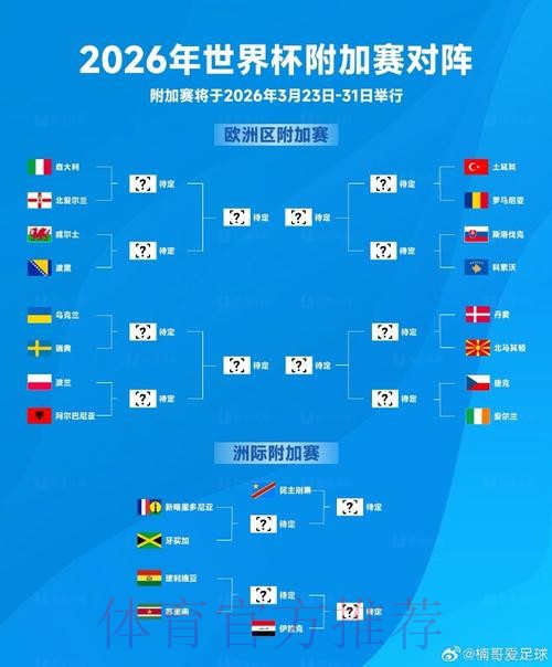 2026世界杯外围在线最新网址