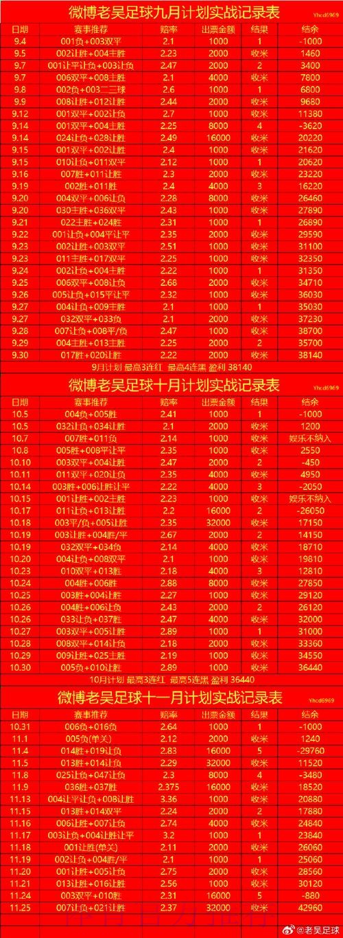 世界杯外围安全最新网址 世界杯外围安全最新网址